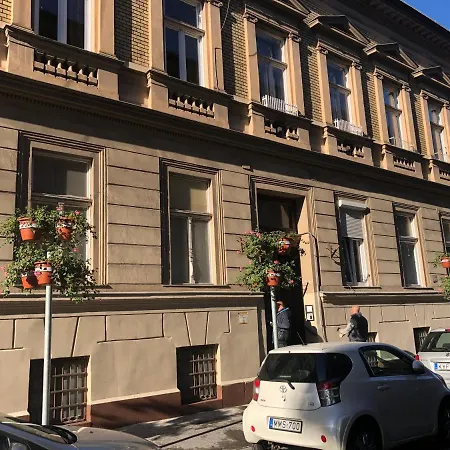 Goldcentral * Budapest